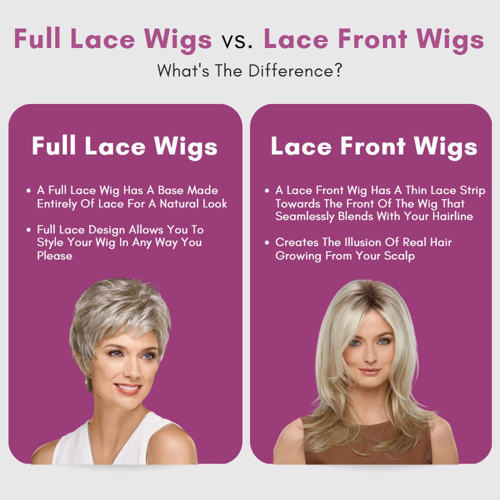 lace front wigs